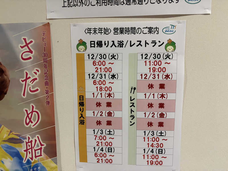 波乗りジョニーさんの砂丘温泉ゆめろんのサ活写真