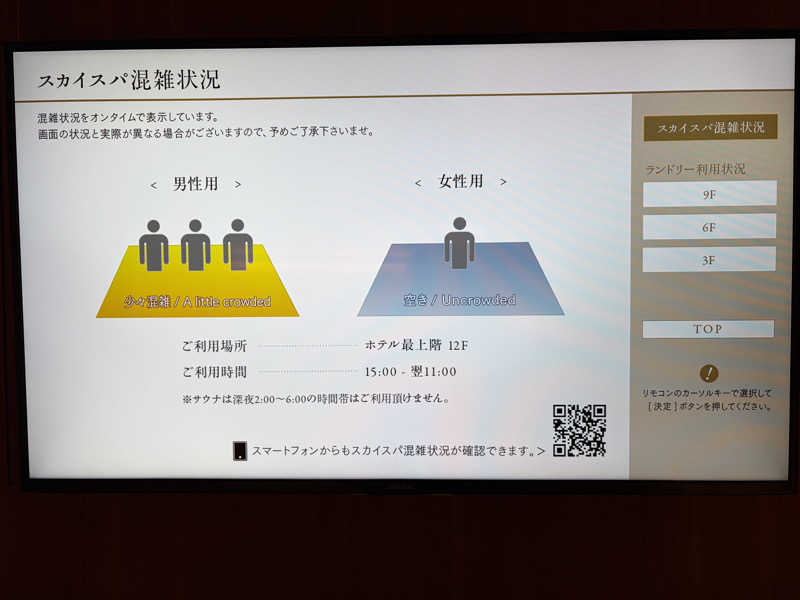 波乗りジョニーさんのカンデオホテルズ熊本新市街のサ活写真