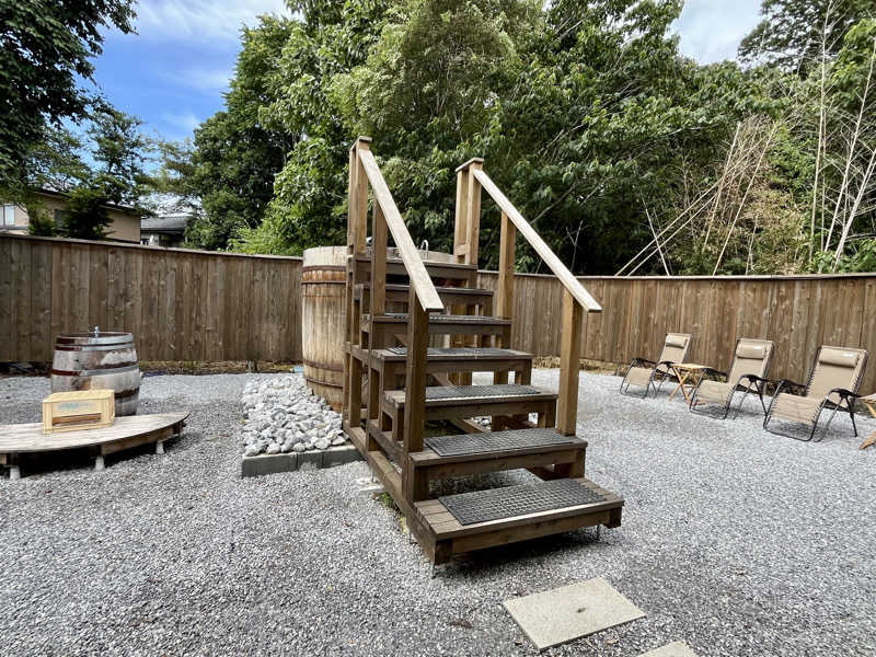 レモンハルマッキさんのSAUNA NAYAのサ活写真