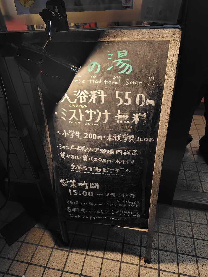 ぬくぬくさんの松の湯のサ活写真