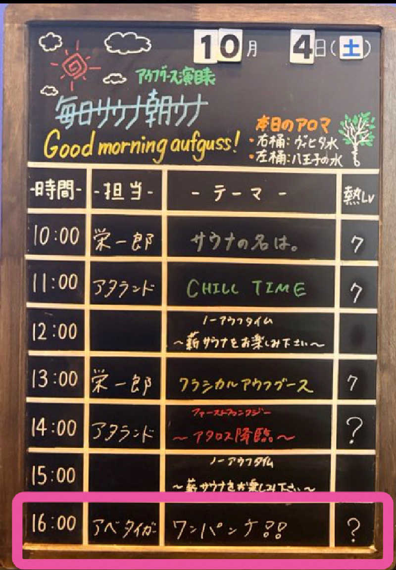 momo77kgさんの毎日サウナ 八王子店のサ活写真