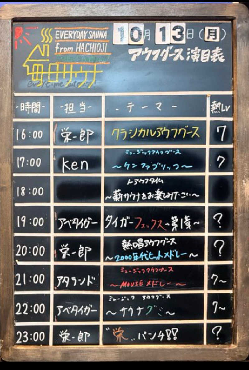 momo77kgさんの毎日サウナ 八王子店のサ活写真