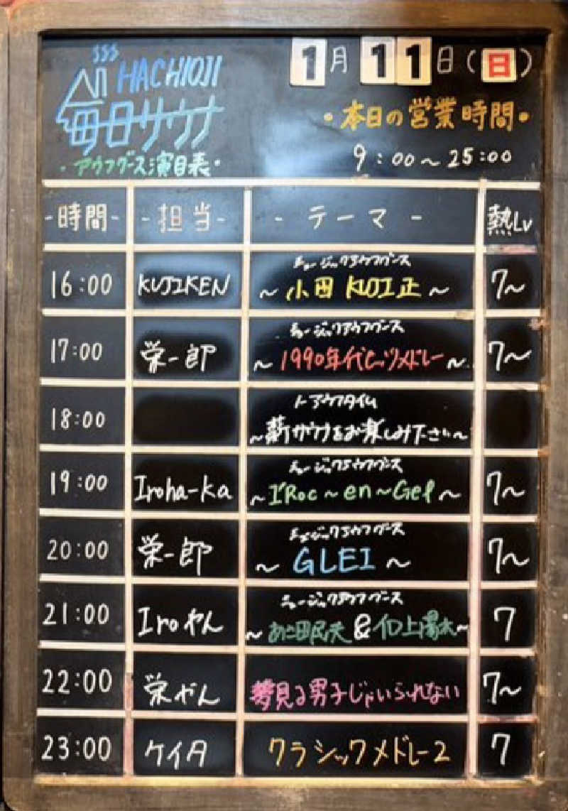 momo77kgさんの毎日サウナ 八王子店のサ活写真