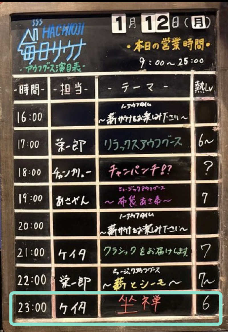 momo77kgさんの毎日サウナ 八王子店のサ活写真