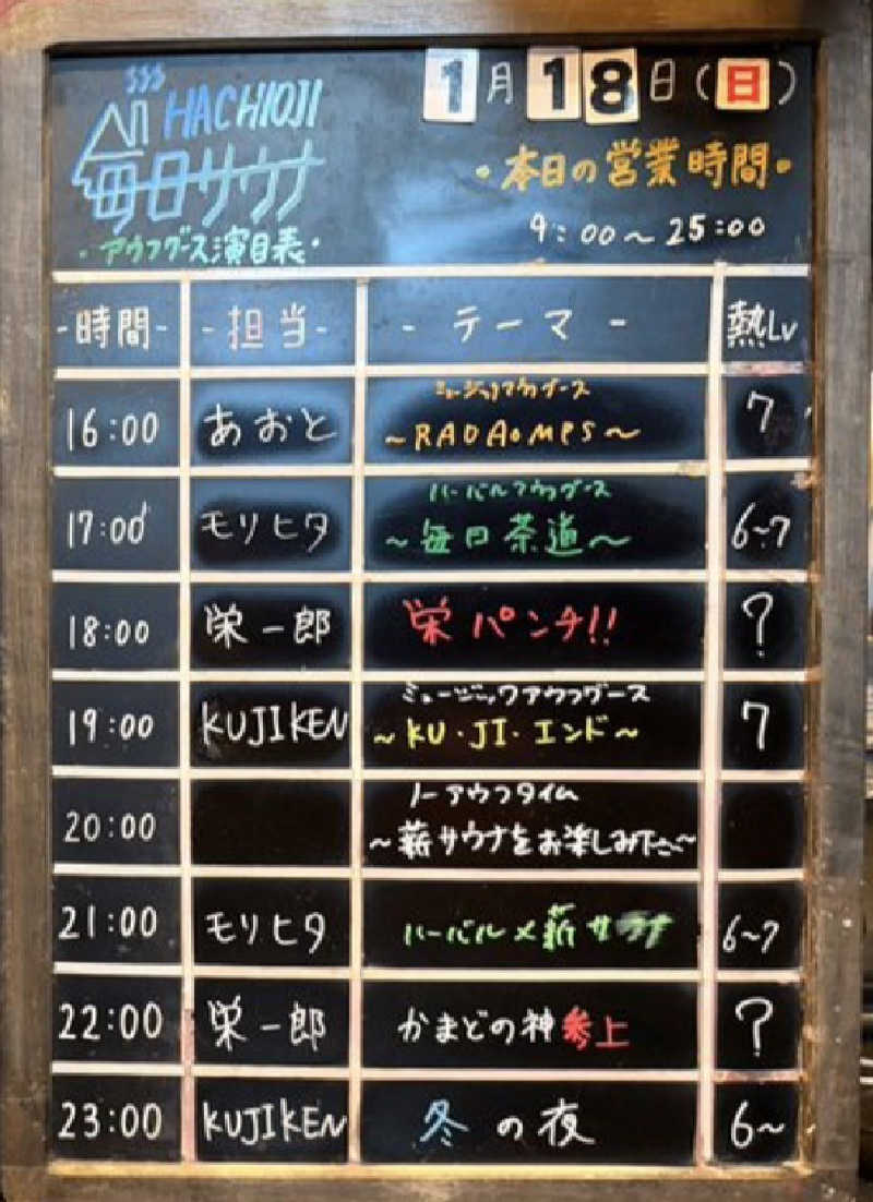 momo77kgさんの毎日サウナ 八王子店のサ活写真