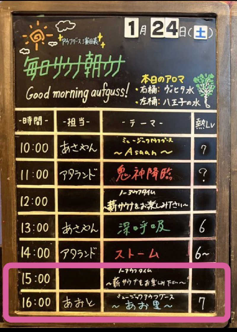 momo77kgさんの毎日サウナ 八王子店のサ活写真