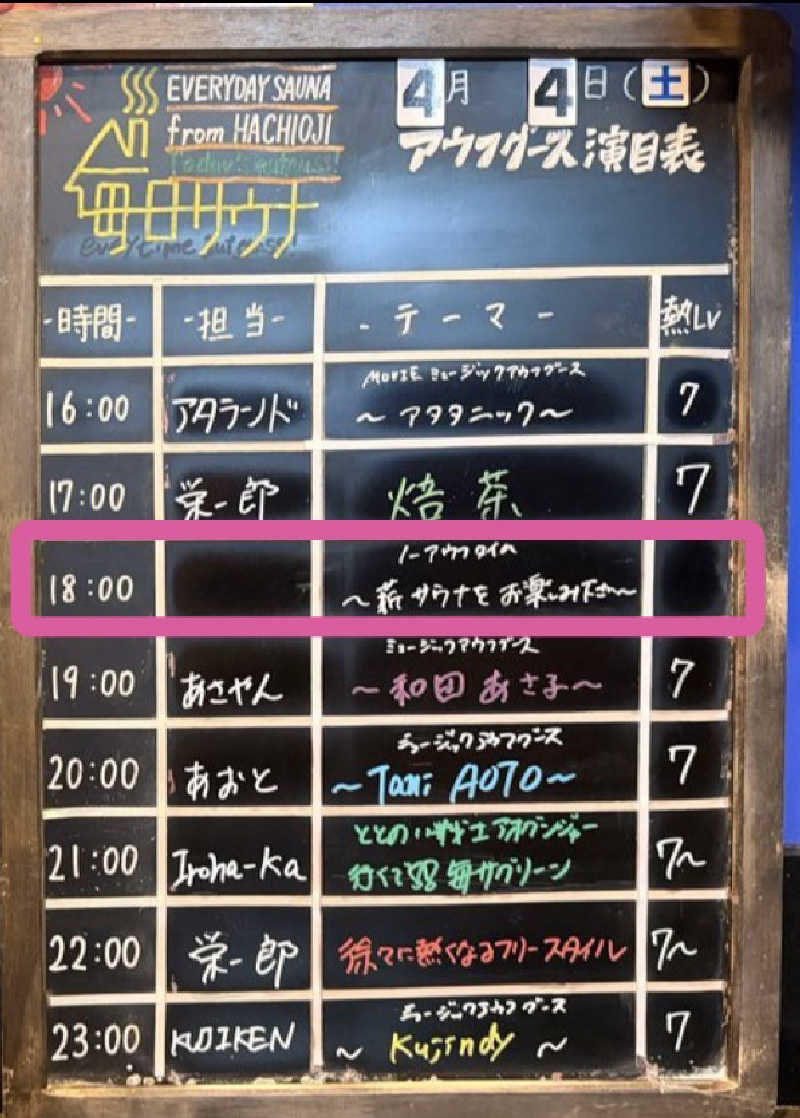 momo77kgさんの毎日サウナ 八王子店のサ活写真