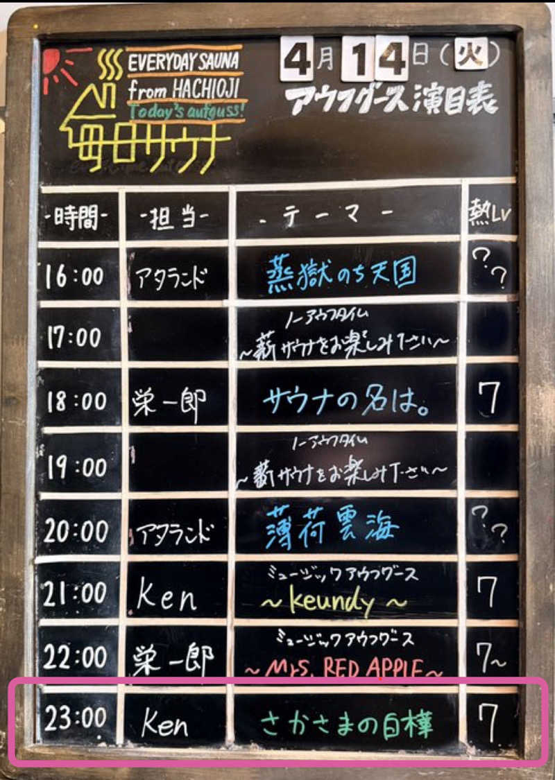 momo77kgさんの毎日サウナ 八王子店のサ活写真