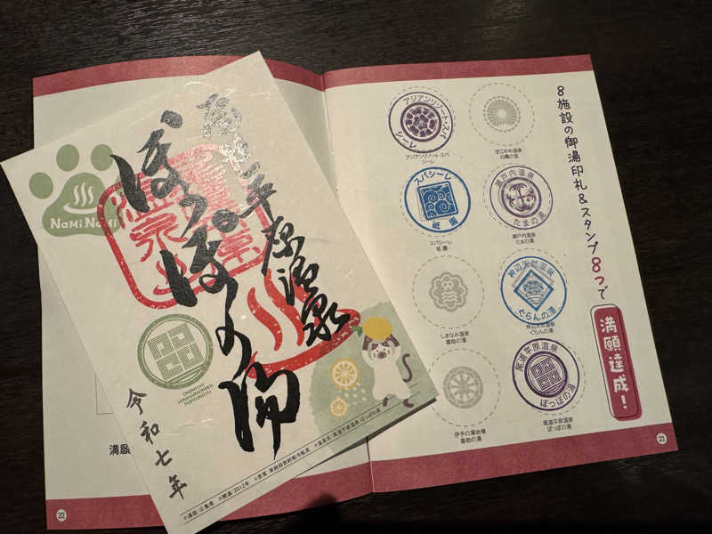 Omniさんの尾道平原温泉 ぽっぽの湯のサ活写真