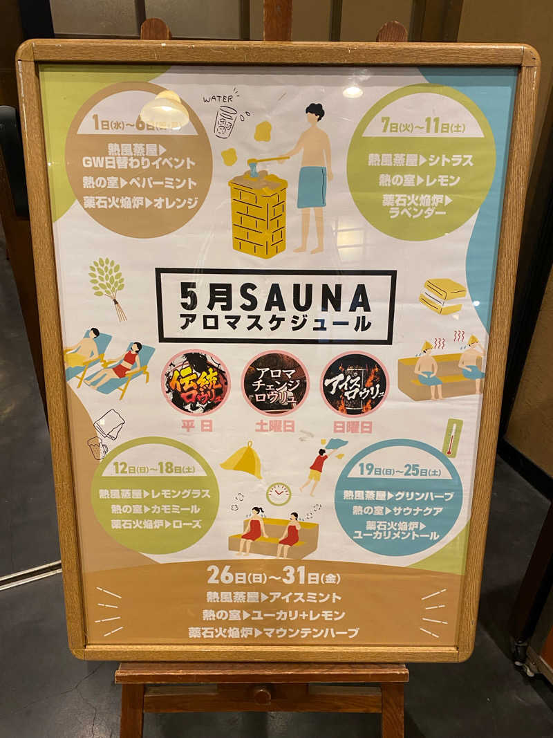 yossyさんの天然温泉 延羽の湯 鶴橋店のサ活写真