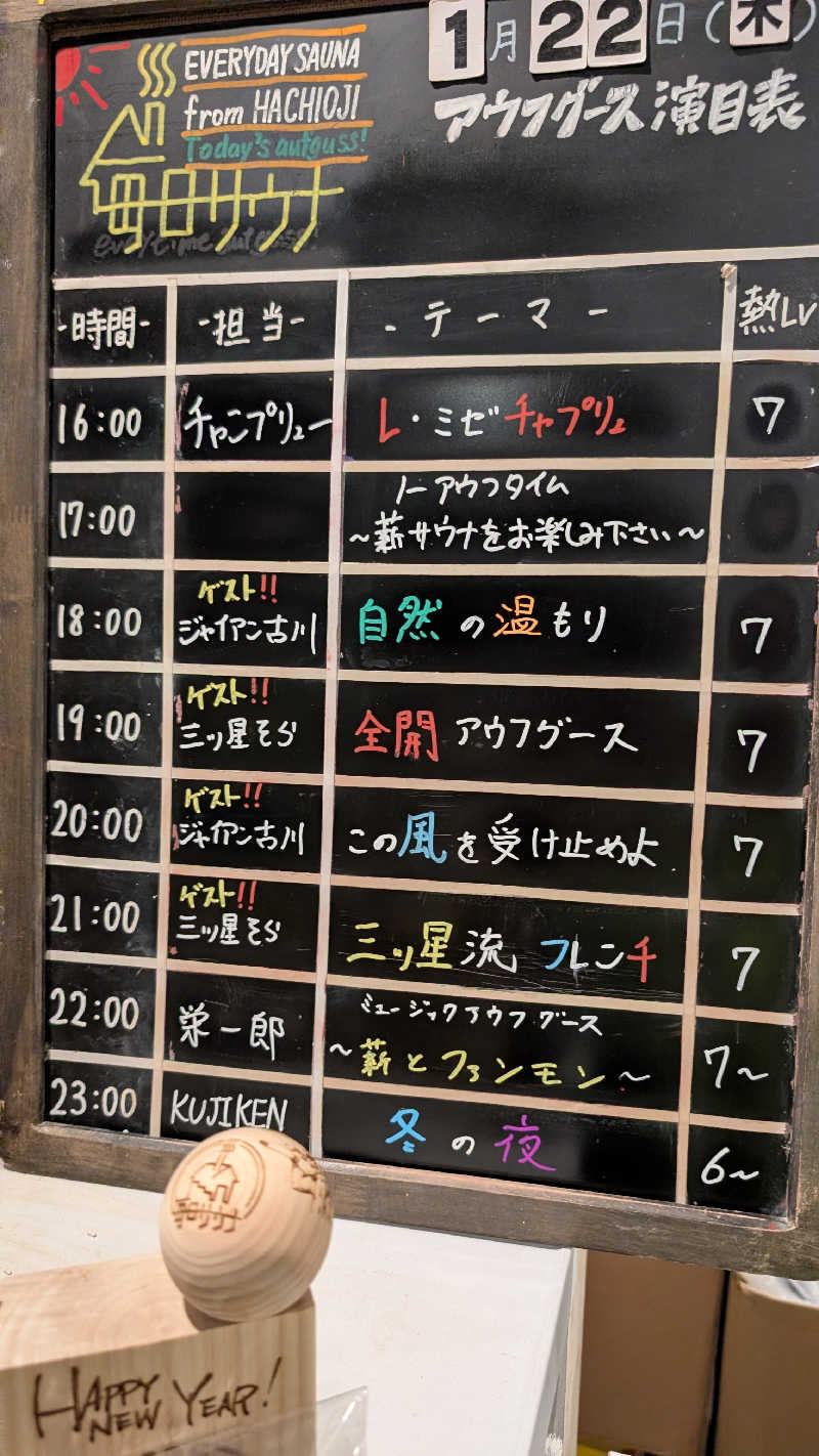 くれないの？豚さんの毎日サウナ 八王子店のサ活写真