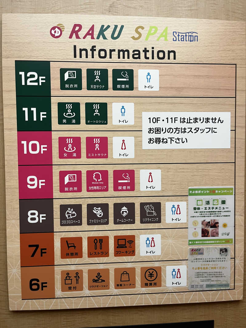 よしのりさんのRAKU SPA Station 府中のサ活写真