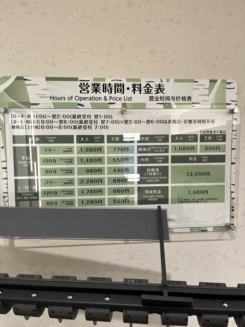 よしのりさんのRAKU SPA Station 武蔵小金井のサ活写真