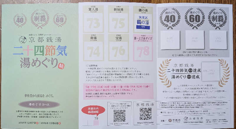 ときどきサウナさんの鶴の湯のサ活写真