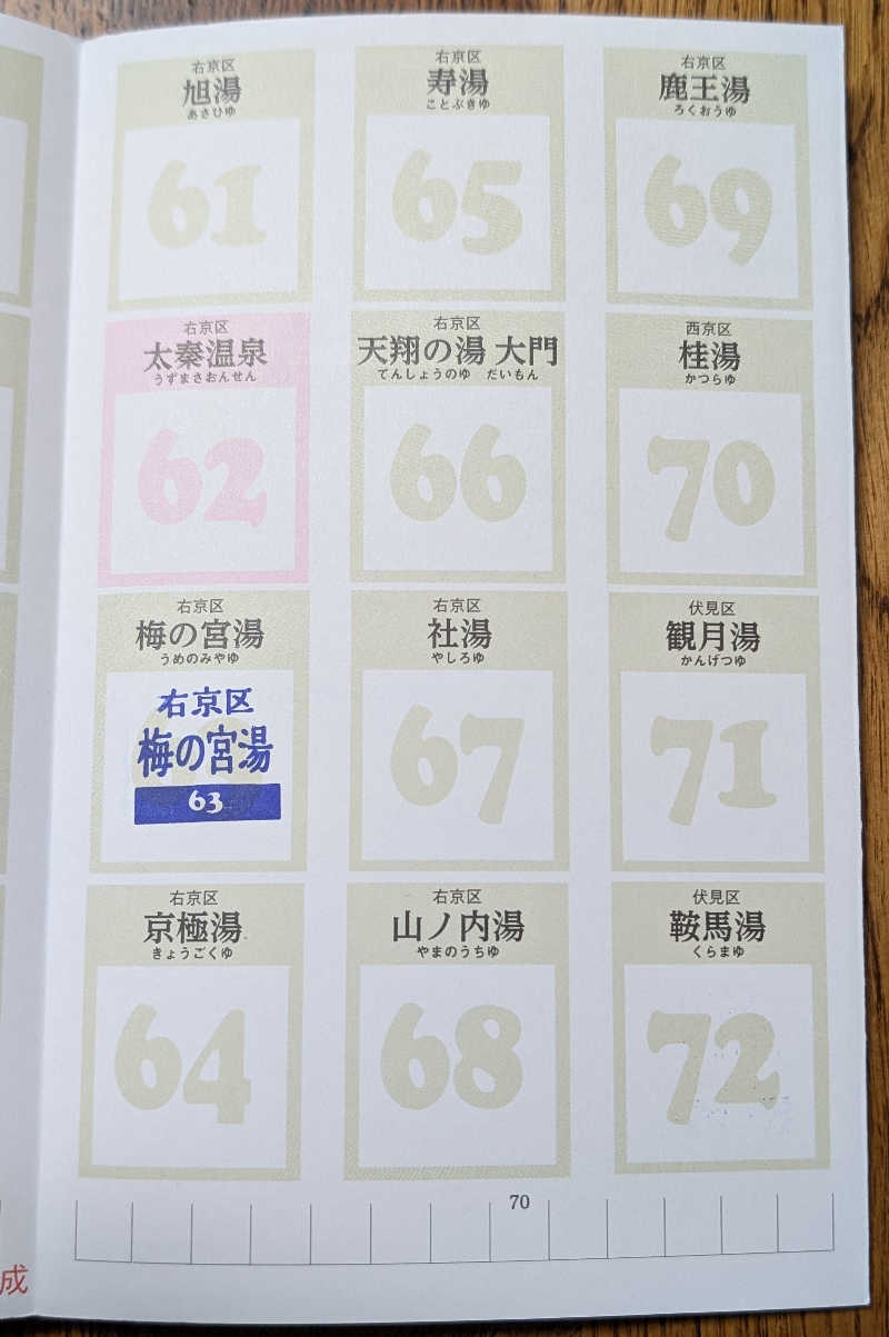 ときどきサウナさんの梅の宮湯のサ活写真