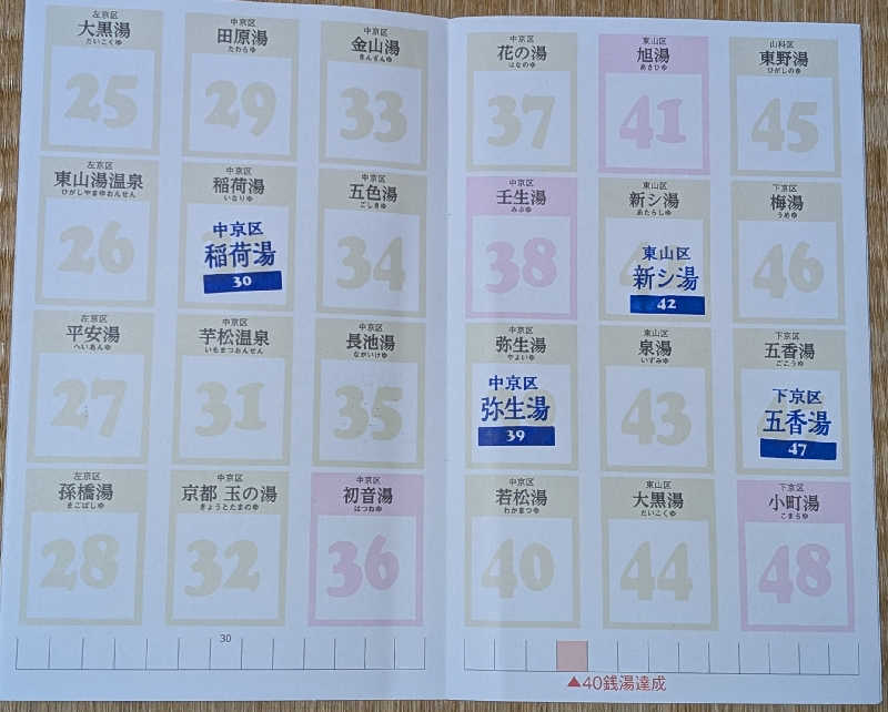 ときどきサウナさんのトロン温泉 稲荷のサ活写真