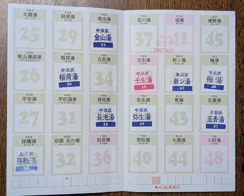 ときどきサウナさんの金山湯のサ活写真