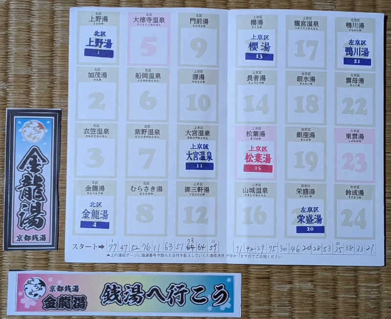 ときどきサウナさんの金龍湯のサ活写真