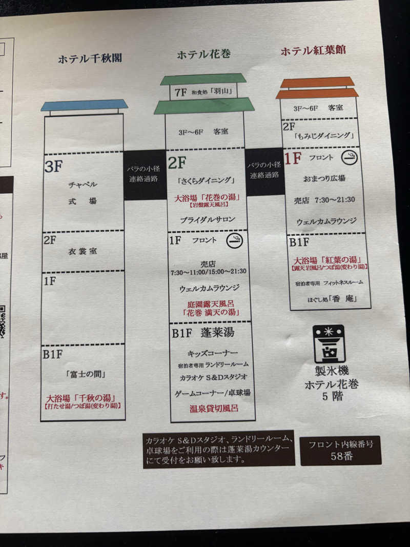古戦場四代目さんの花巻温泉 ホテル千秋閣のサ活写真