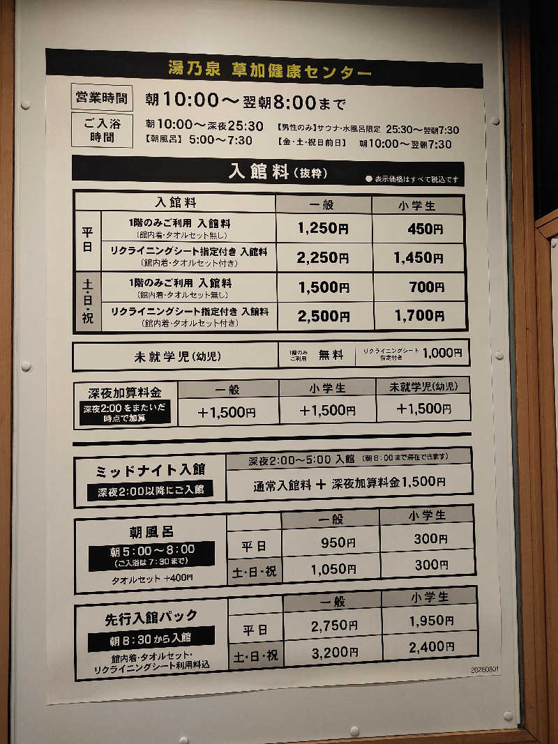 ピグレットさんの湯乃泉 草加健康センターのサ活写真