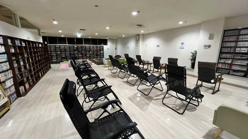 RamenManさんの足利健康ランドのサ活写真
