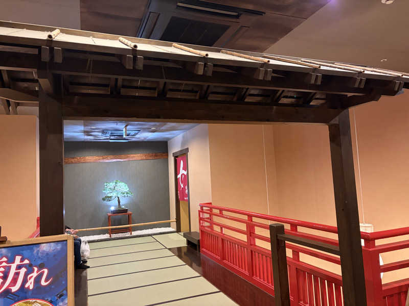 キムキムさんの天然温泉 延羽の湯 鶴橋店のサ活写真