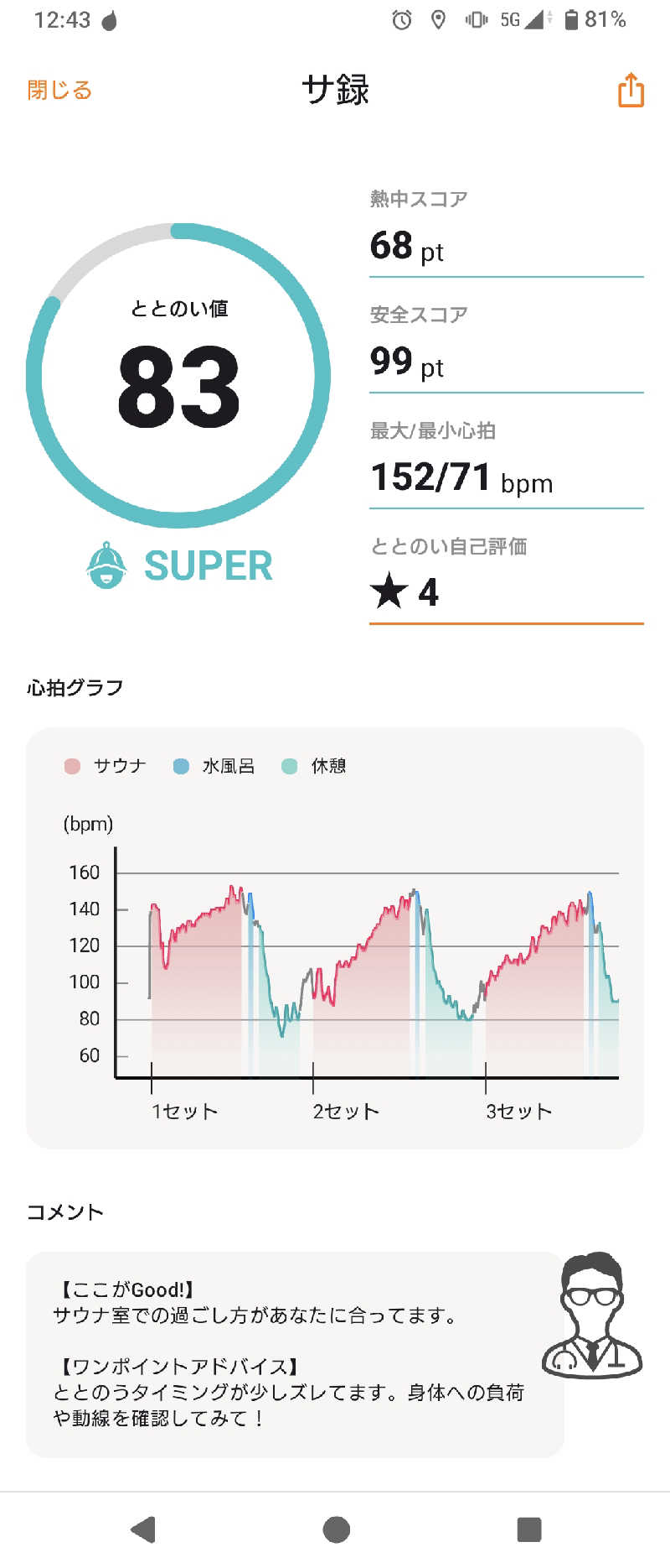 スナフキンさんのおふろの王様 港南台店のサ活写真