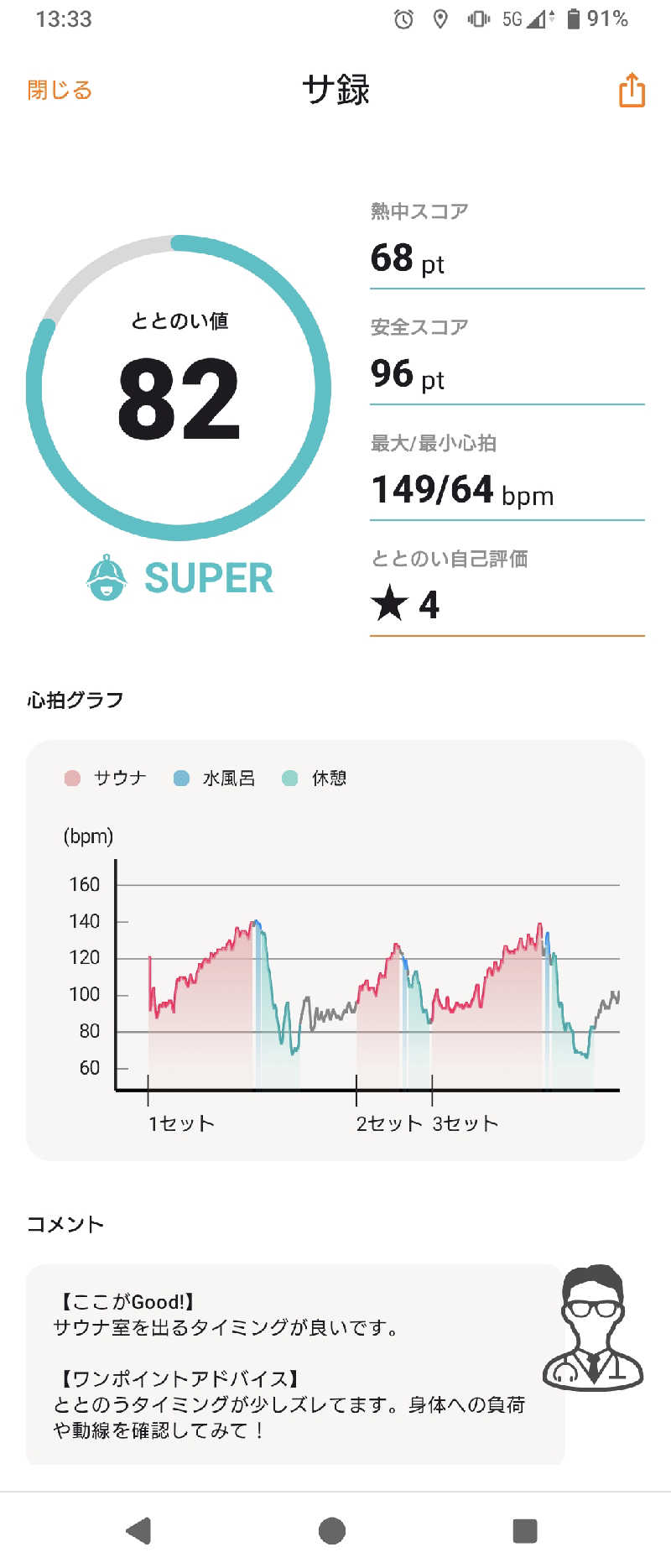 スナフキンさんの龍泉の湯のサ活写真