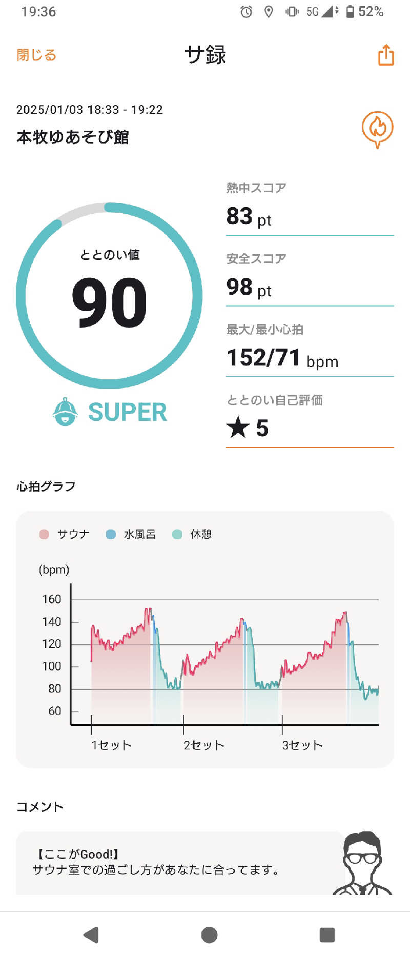 スナフキンさんの本牧ゆあそび館のサ活写真