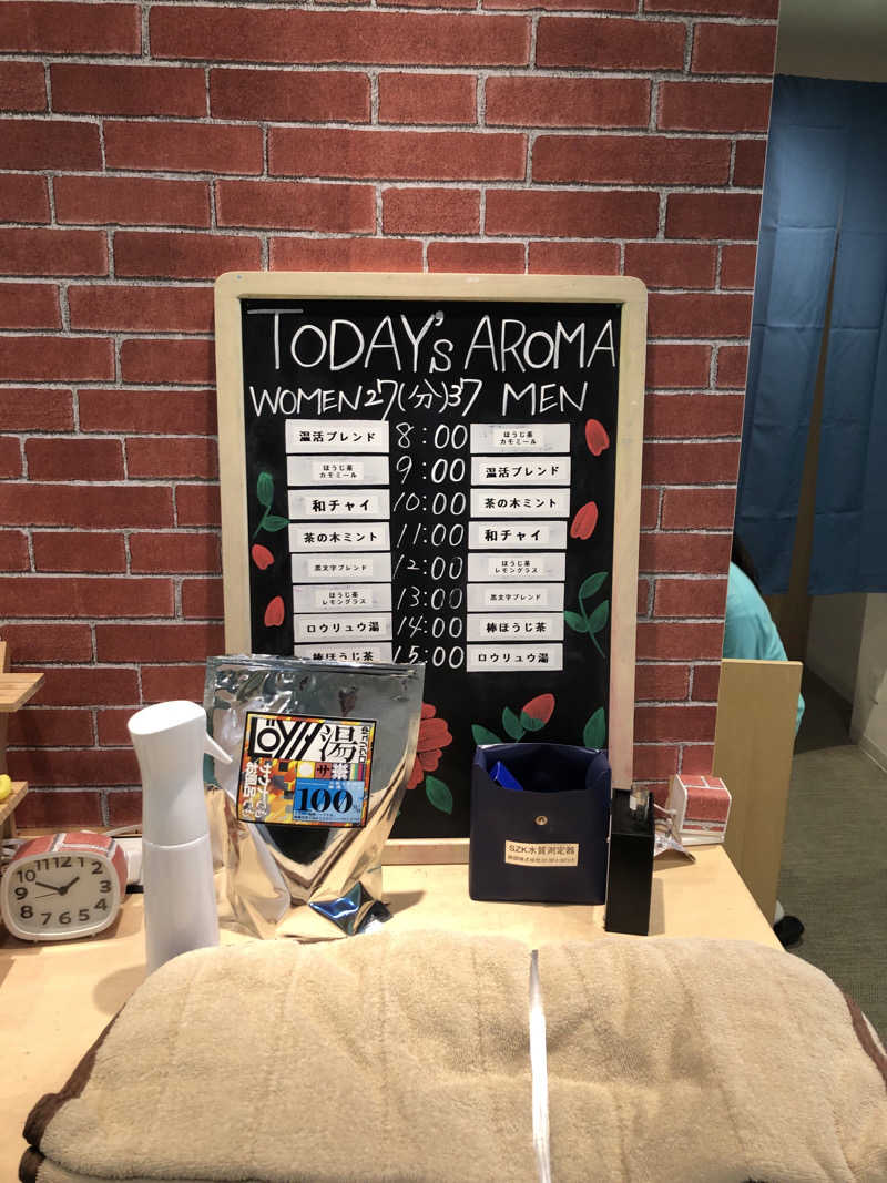 12番の人さんのROOFTOP(ルーフトップ)のサ活写真