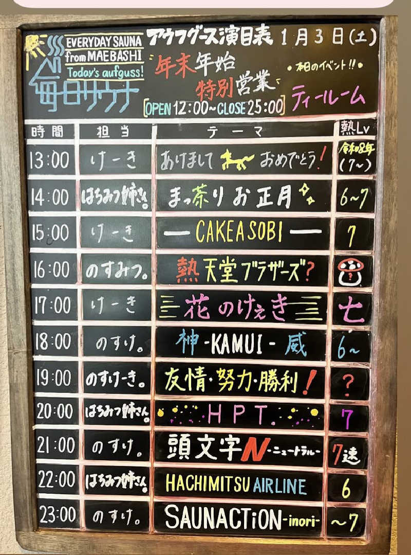 12番の人さんの毎日サウナ 前橋本店のサ活写真