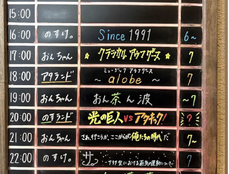 12番の人さんの毎日サウナ 前橋本店のサ活写真