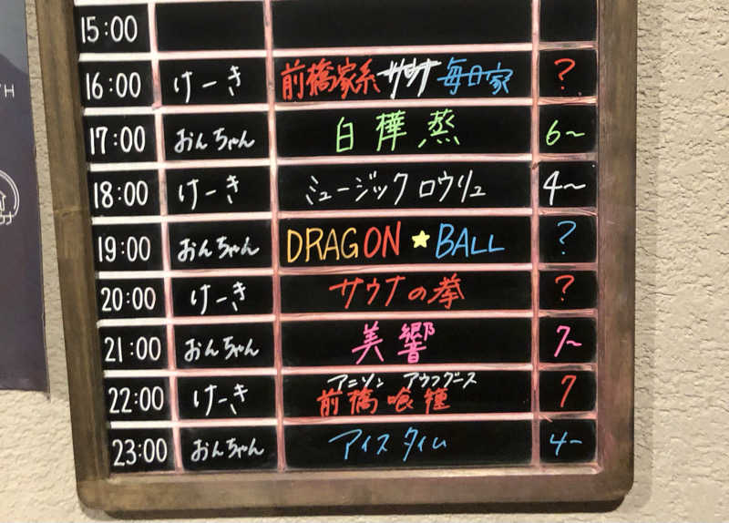 12番の人さんの毎日サウナ 前橋本店のサ活写真