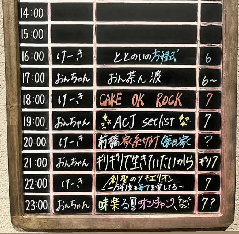 12番の人さんの毎日サウナ 前橋本店のサ活写真