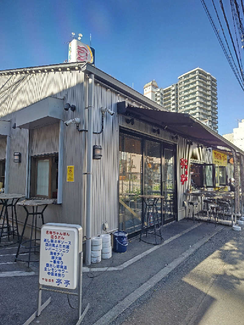 ナナナさんのガレーラ・サウナ立川のサ活写真