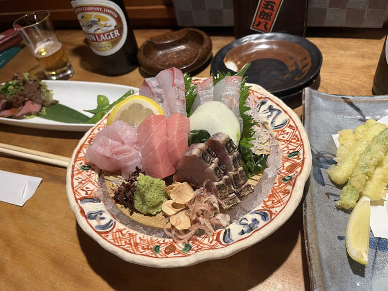 ケンマスターさんの天然温泉 アパスパ金沢中央のサ活写真