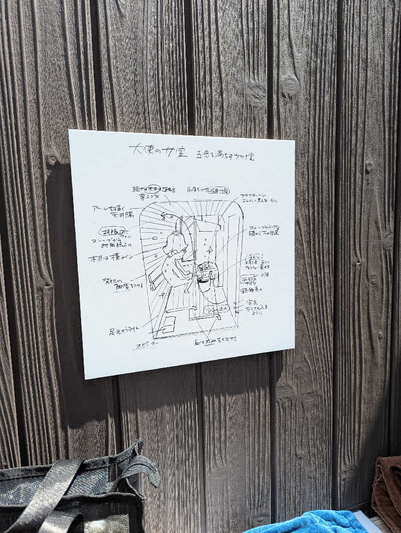 ❽❹ⓚⓤⓝさんの花園温泉 sauna kukkaのサ活写真