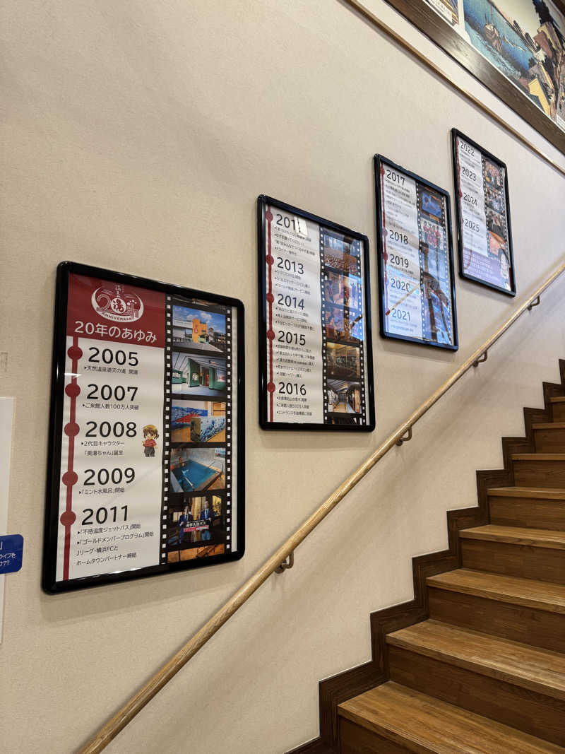 サウ研(サウナハット研修生)さんの天然温泉 満天の湯のサ活写真