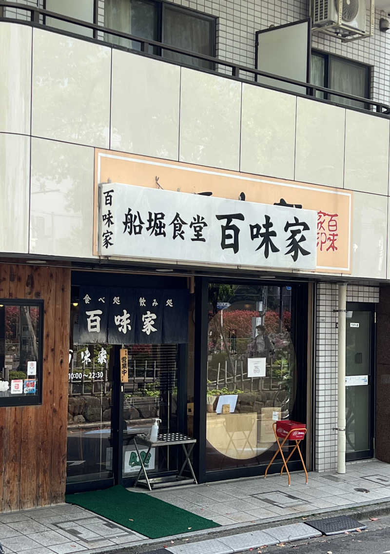 くいしん坊萬斎さんのサウナカプセルホテル コア21のサ活写真