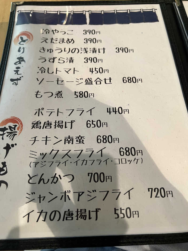 くいしん坊萬斎さんのガーデンサウナ蒲田 (カプセルイン蒲田)のサ活写真