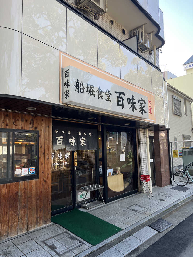 くいしん坊萬斎さんのサウナカプセルホテル コア21のサ活写真