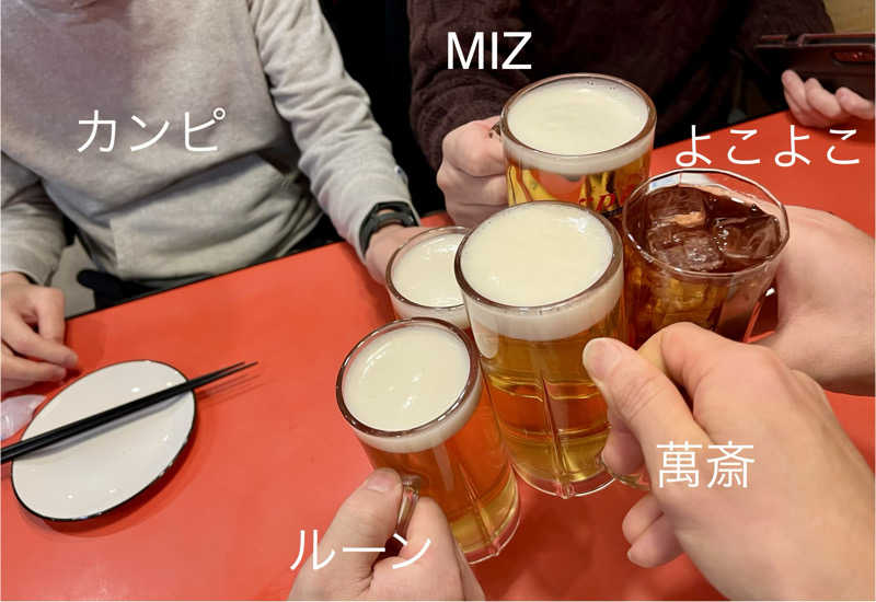 くいしん坊萬斎さんのカプセル&サウナ日本のサ活写真