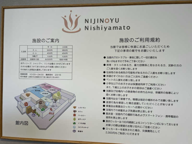 もっちゃんさんの虹の湯 西大和店のサ活写真