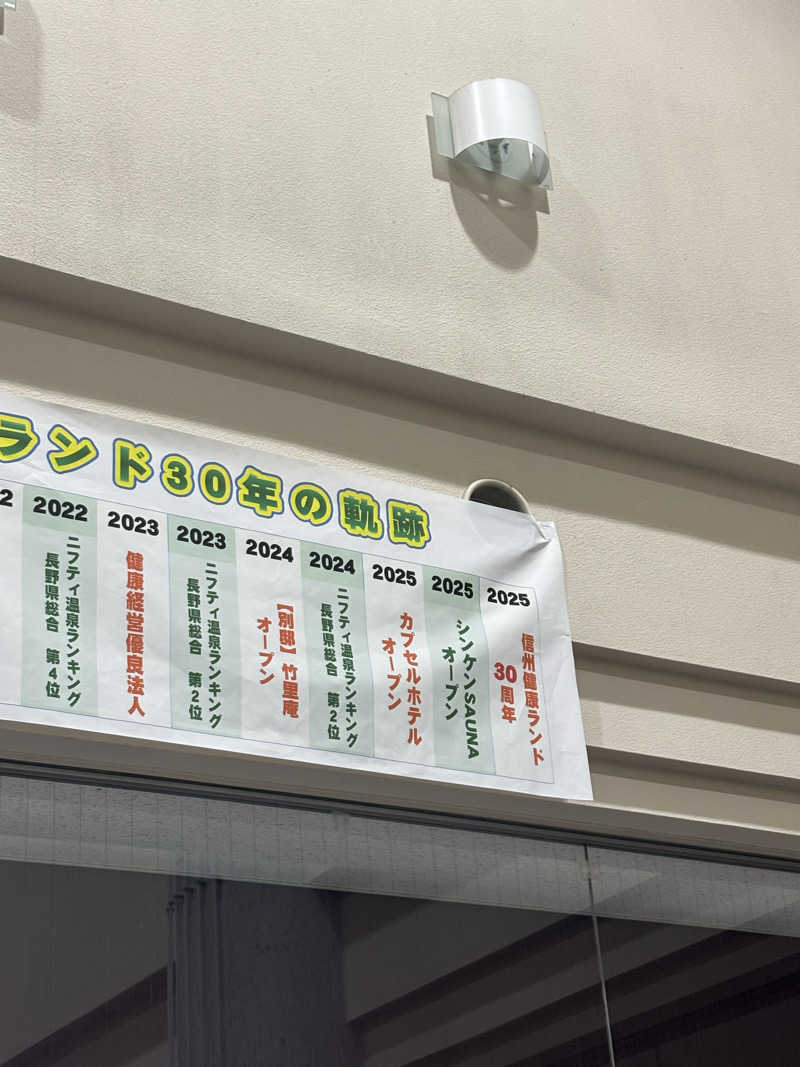 阪井 一生さんの信州健康ランドのサ活写真