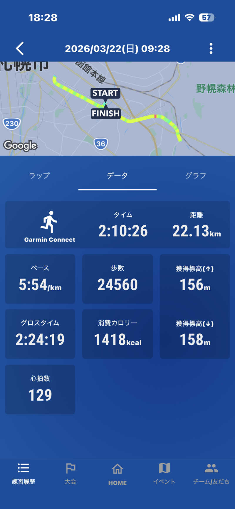 札幌サウランナー🏃‍♀️さんの湯めごこち南郷の湯のサ活写真