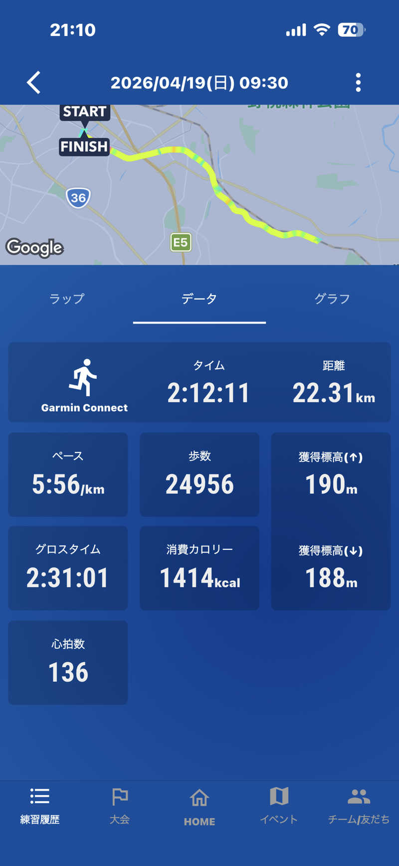 札幌サウランナー🏃‍♀️さんの湯めごこち南郷の湯のサ活写真