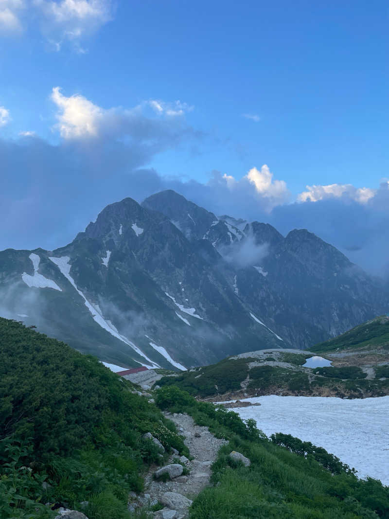 ナオさんのグリーンパーク吉峰 ゆ～ランドのサ活写真