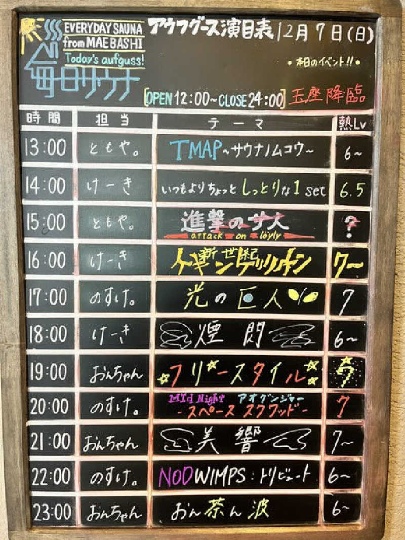 fumiさんの毎日サウナ 前橋本店のサ活写真