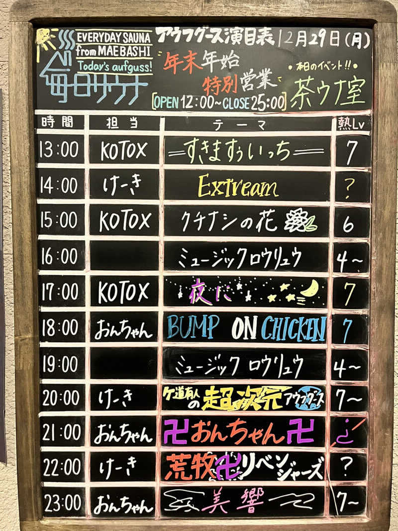 fumiさんの毎日サウナ 前橋本店のサ活写真