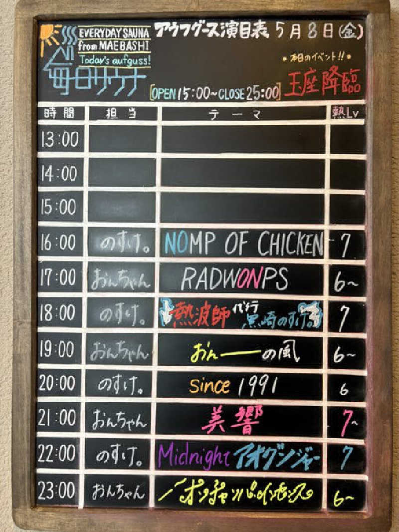 fumiさんの毎日サウナ 前橋本店のサ活写真